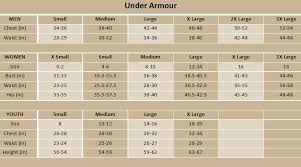 Cheap Under Armour Sizing Chart Boys Buy Online Off50