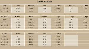 Under Armour Boys Size Chart