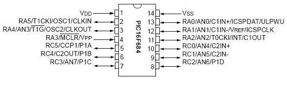 Image result for pic16f684 14 pin microcontroller"