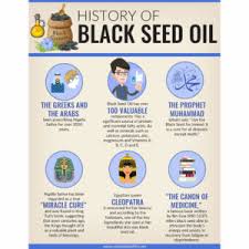Black Seed Oil Uses With Recipes Dosage Vitalute Health