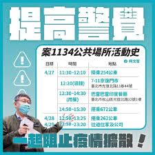 Google allows users to search the web for images, news, products, video, and other content. å½± æ–°å† è‚ºç‚Ž æ•µæƒ…ä¸æ˜Ž åŒ—å¸‚ä¸€æ—©è¨Žè«–é˜²ç–«å‡ç´š