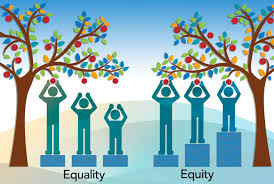 Equity Vs Equality Northwestern Health Unit Equity Vs Equality Inclusive Education Equality