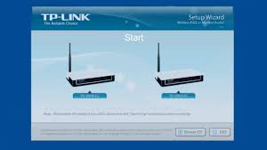 Wireless Adsl2 Annex A Router Tp Link Td W8901g Integrated With 4 Port Switch And Ap