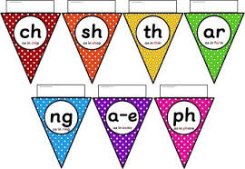 The original target size was a4 paper format. A Collection Of Printable Teaching Resources English Writing Resources For Schools Including Posters And Worksheets