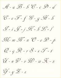 Pin By Juan Carlos Lopez On Aerografia Typography Alphabet Lettering Fonts Hand Lettering Alphabet