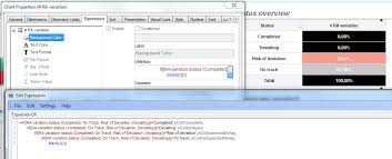 Qlikview Expression Chart Colors Depending On The