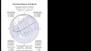 total solar eclipse visibility chart and eclipse