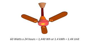 Electric power, is the rate of doing work, measured in watts, and represented by the letter p. Ceiling Fan Power Consumption How To Calculate Easily