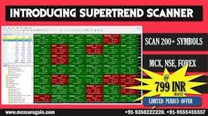 Download free forex expert advisors and trading robots for metatrader (mt4/mt5) goldfinch ea. Super Trend Scanner Mt4 Scanner Best Intraday Scanner Youtube