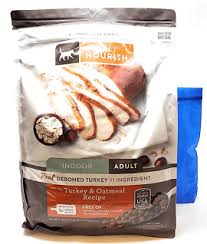 We did not find results for: Simply Nourish Cat Food Review We Re All About Pets