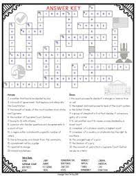Use the terms and ideas that. Littlemiraclesuk Judicial Branch In A Flash Answers Worksheet Judicial Branch In A Flash Best Worksheet If They Are Found Guilty In A Supreme Court Ruling They Can T Appeal The