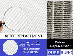 4.9 out of 5 stars. Pureburg Complete Replacement Hepa Air Filter Set For Dyson Pure Cool Link Tp04 Dp04 Hot Cool Link Hp04 Hktvmall The Largest Hk Shopping Platform