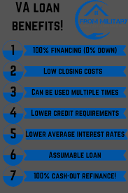 Va Loan First Time Va Loan Loan Va Mortgage Loans