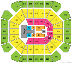 United Spirit Arena Seating Chart