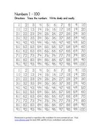 Missing numbers counting to 100 worksheet education com 1st grade math worksheets numbers kindergarten counting to 100 numbers missing … Tracing Numbers 1 100 Lesson Plans Worksheets Reviewed By Teachers