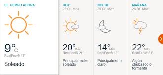 Pronostico Del Tiempo Sabado 25 De Mayo Chacofederal Com Resistencia Chaco