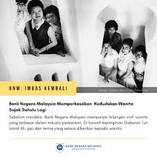 Established on 26 january 1959 as the bank negara malaya, its main purpose is to issue currency. Bank Negara Malaysia Central Bank Of Malaysia Official Fotos Facebook