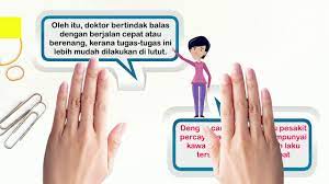 Four areas of development 1. Teori Tingkah Laku Terancang Tpb Youtube