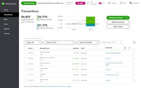 Quickbooks Self Employed Review Pricing Ratings Features