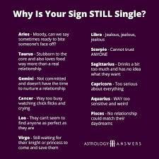 Just Click On The Picture To Check Your Daily Horoscope Astrology Zodiac Horoscope Horoscopes Zodiac Star Signs Zodiac Signs Leo Zodiac Signs Horoscope