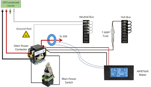 Architectural wiring diagrams appear in the approximate locations and interconnections of receptacles, lighting, and permanent electrical facilities in a building. How To Build A Brewing Control Panel Herms 240v 30 Amp Skrilnetz