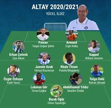 Altay futbol takımının güncel kadrosu, yeni transfer edilen altay futbolcuları ve oyuncuları. Altay 1914 Altay Imizin 2020 2021 Kadrosu Facebook