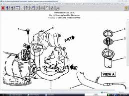 What is the location of the thermostat on a 2003 grand prix? Thermostat Location And Replacement 1996 Pontiac Grand Am Se 2