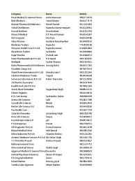 General Medical Products 1082