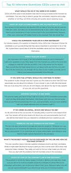 Check spelling or type a new query. 9 Revealing Job Interview Questions Top Ceos Like To Ask Plus Answers Career Contessa Job Interview Questions Interview Advice Job Interview