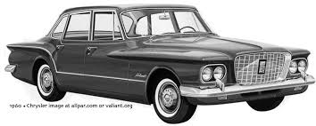 Image result for Chrome Green 1960 Valiant