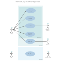 Use Case Diagrams Use Case Diagrams Online Examples And