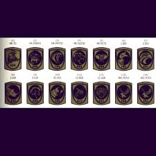 Tentera darat malaysia markas tentera darat, sekretariat tentera darat, wisma pertahanan, jalan padang tembak, 50634 kuala lumpur. Logo Formasi Tentera Darat Weeepsa