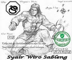 Pin Oleh Anggi Anggel Di Syair Togel Loki Pelawak Shio