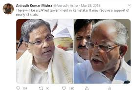 Anirudh Kumar Mishra (Astrologer)