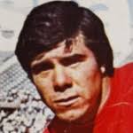 Antonio Arias stats and ratings