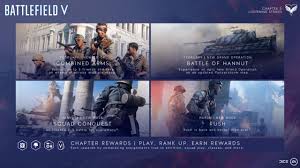 Battle of hannut, belgium in may 1940. Battlefield 5 Die Update Roadmap Fur Kapitel 2 Blitzeinschlag Spielbare Traktoren In Firestorm