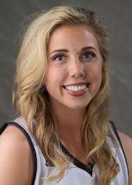 2017-18 Women's Basketball Roster