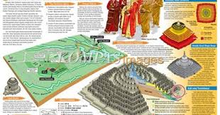 Waisak Di Borobudur Infografis Indonesia Inspirasi