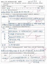 ★ learn korean ★【韩语学习_韩国语发音】第一课 什么是韩文？ 한국어발음 한글은 무엇인가?韩国文字被称为韩文（한글，hangul)，是一种表音文字。한글这个名称中한为韩语固有词大的意思，글为韩语固有词字的意思，한글意为大字或伟大的文字。 105åœ‹èªžç¿°æž—å…­ä¸Šç¬¬ä¸€èª²æ—…å®¢ç•™è¨€ç°¿é ç¿'å–®æ•™å­¸ é¢¨ç®ä¹‹å®¶ ç—žå®¢é‚¦