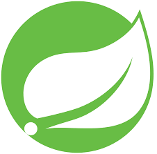 Spring Value Annotation Guide Coding N Concepts