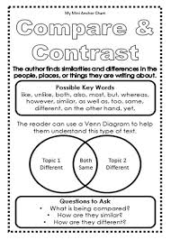 Reflection On Readings Using Comparison And Contrast