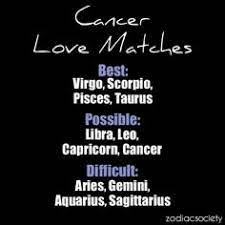 Some cancers occur more frequently in certain age groups. 39 Zodiac Sign Compatibility Ideas Zodiac Signs Zodiac Compatible Zodiac Signs