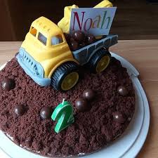 Maulwurfkuchen Von Frechdachs11 Chefkoch In 2020 Maulwurfkuchen Kuchen Chefkoch