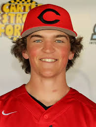 2021 Baseball Roster