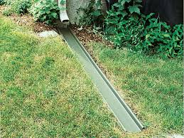 Image result for gutter drains