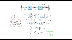 Mechanical Vibration Mdof Calculating The Natural Frequencies Part I Youtube