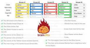 Check spelling or type a new query. Einstein S Riddle Step By Step Tutorial On How To Solve The World S Hardest Puzzle By James Brainzilla Medium