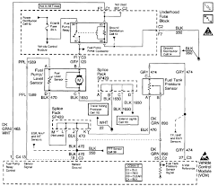 1997 chevy blazer s10 fuse box diagram u2013 circuit wiring. 97 Chevy Fuel Gauge Wiring Filter Wiring Diagrams Mine Approve Mine Approve Youruralnet It