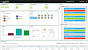 Customer Profile Dashboard Examples