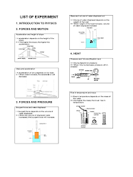There are two questions in each paper. Spm List Of Physics Experiments Wavelength Electric Current